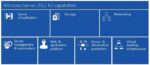 Windows server 2012 Essentials - Image 2