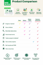 H&R Block 2025 Tax Software Deluxe + State (PC/Mac Digital Download) - Image 6